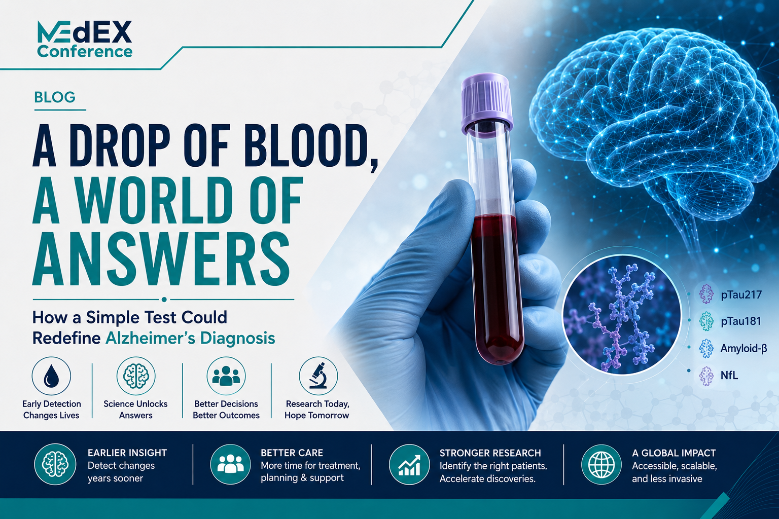 A Drop of Blood, A World of Answers: How a Simple Test Could Redefine Alzheimer's Diagnosis